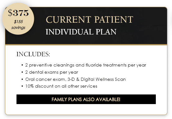 Current Patient Savings Plan